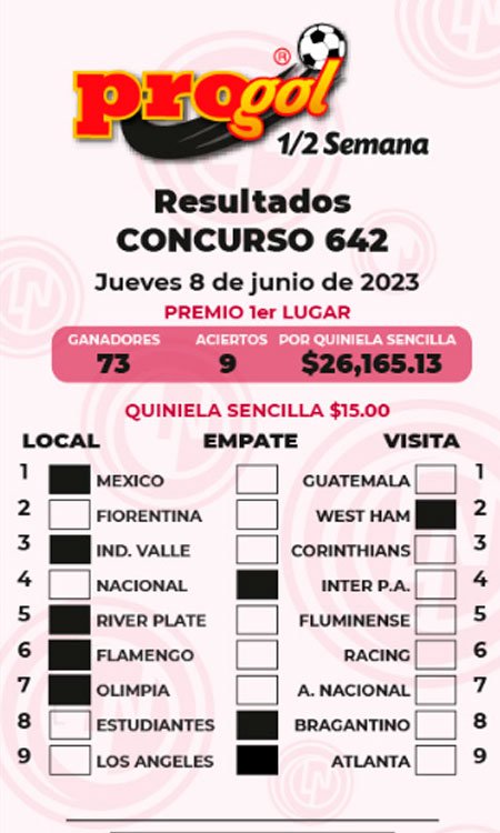 Progol Media Semana 642: Resultados en PDF y momios del 7 al 8 de junio 2023 1 Progol media semana 642 pdf