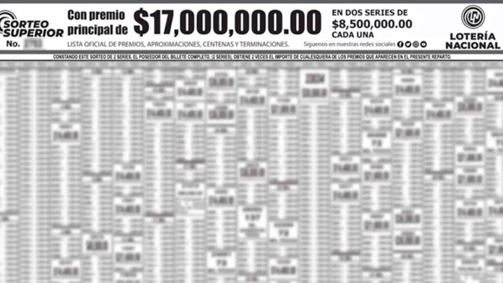 Resultados Sorteo Superior 2766 PDF hoy 9 de junio 2023 en vivo 1 Este es el pdf de ganadores de la lotería nacional