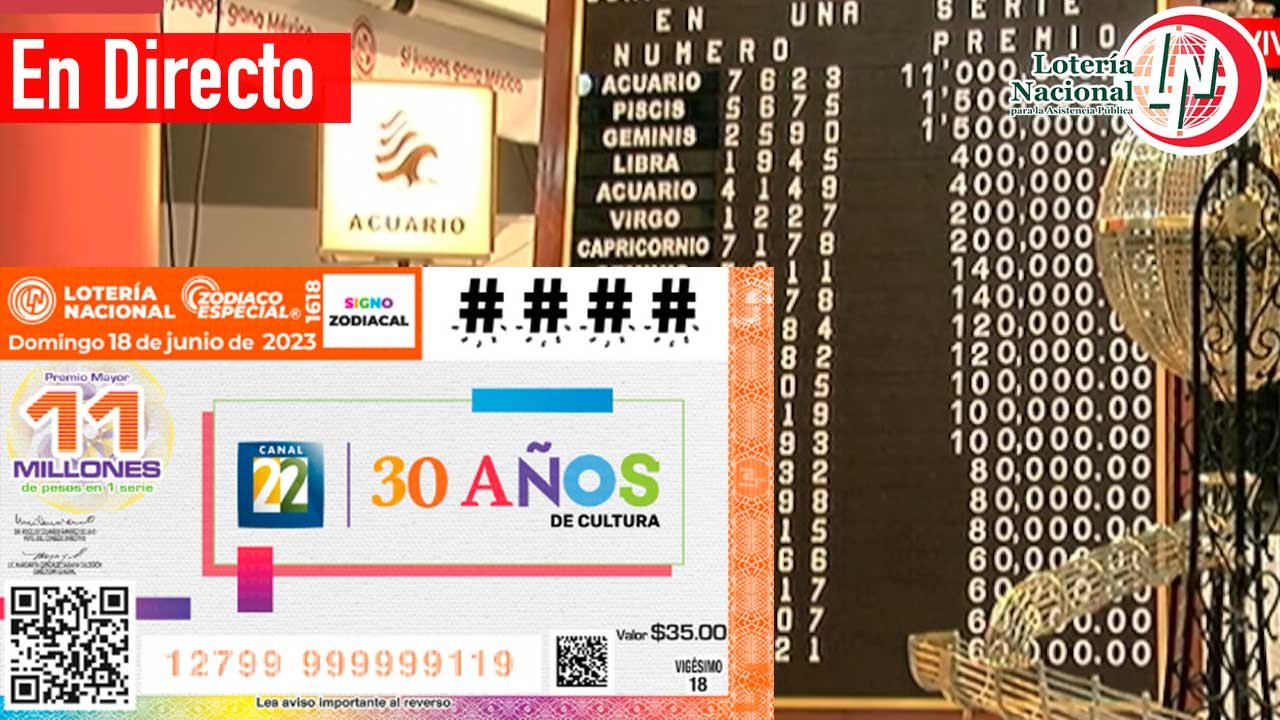 Este sorteo zodiaco llega por millones de pesos
