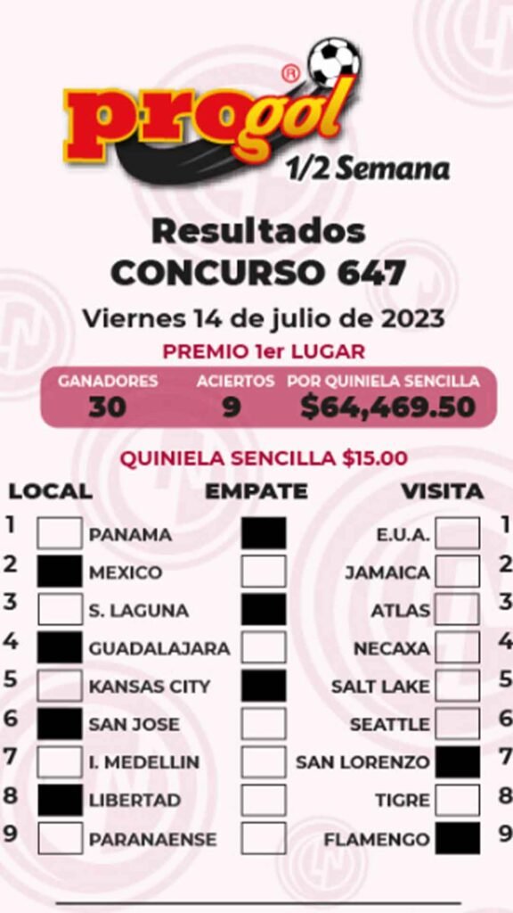 Progol Media Semana 647: Resultados en PDF del 11 al 13 de julio 2023 1 resultados progol 647 en pdf
