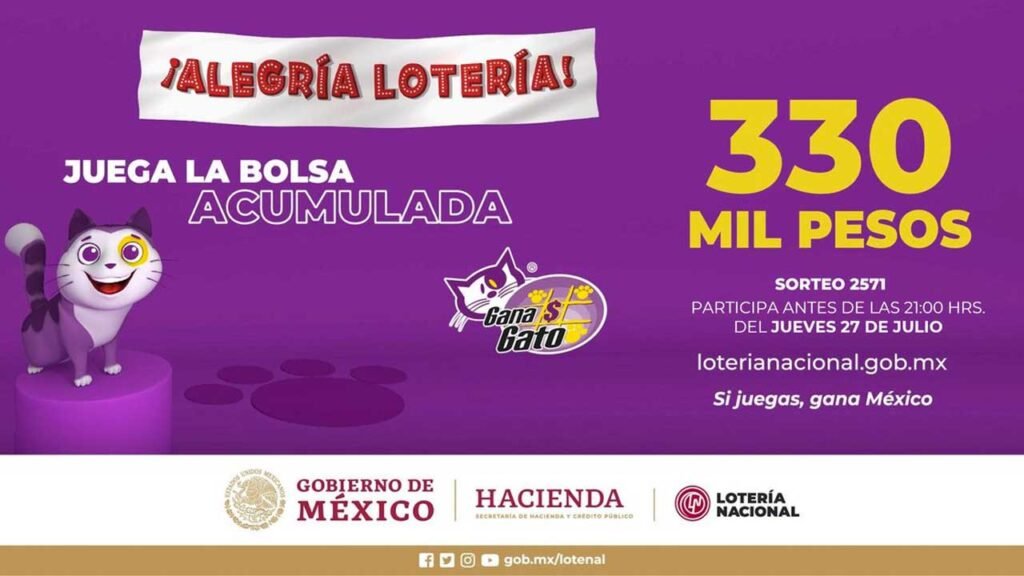 Resultados Gana Gato 2571 JUEVES 27 de julio de 2023: En vivo 2 El gana gato se juega por miles de pesos