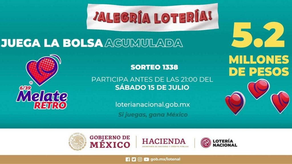 Resultados Melate Retro 1338 sábado 15/07/2023 PDF de premios 1 Se juega el melaste retro por millones