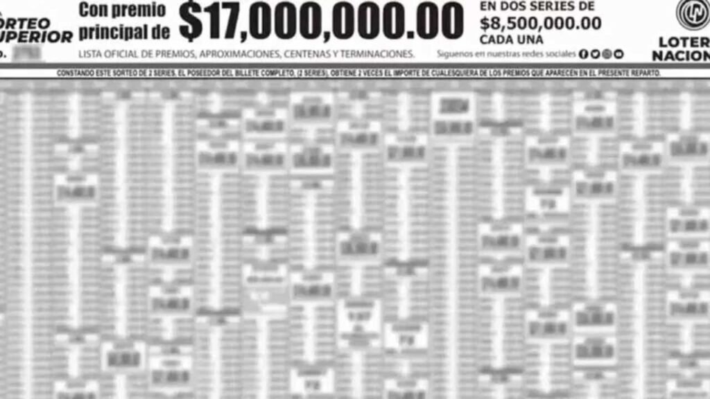 Checa los ganadores en pdf