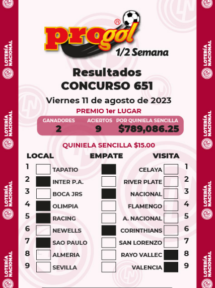 Progol Media Semana 651: Resultados en PDF del 8 al 11 de agosto 2023 1 premios del progol 651