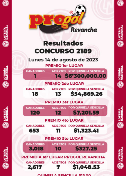 Resultados Progol Revancha 2189 PDF Quiniela Ganadora del 12 al 13 de agosto 2023 1 Progol 2189 en vivo