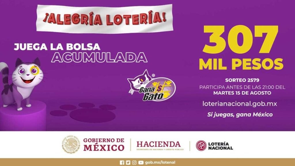 Resultados Gana Gato 2579 martes 15 de agosto de 2023: En vivo 2 Este gana gato se juega por millones