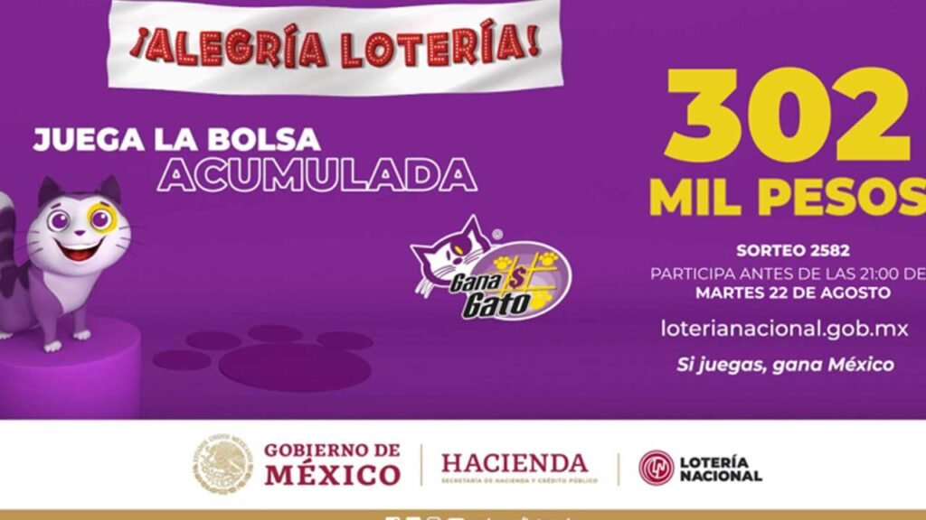 Resultados Gana Gato 2582 martes 22 de agosto de 2023: En vivo 2 Este gana gato se juega por miles de pesos