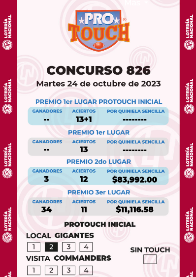Protouch 826 resultados PDF y lista de premios al momento 2 protouch 826