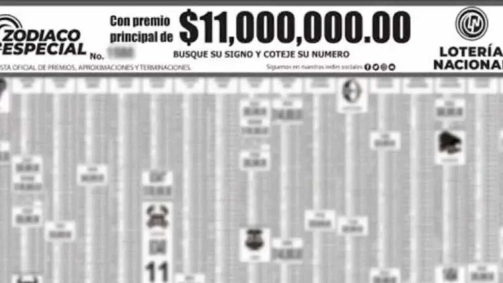 Este sorteo zodiaco juega por millones