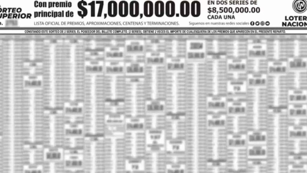 Se juega por millones de pesos