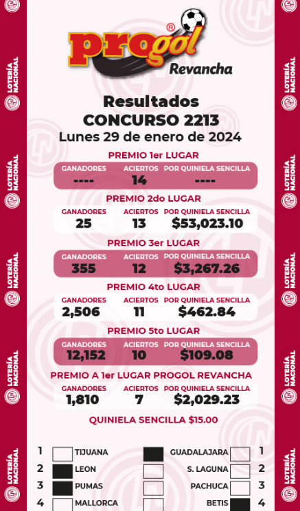 resultados progol 2213 pdf