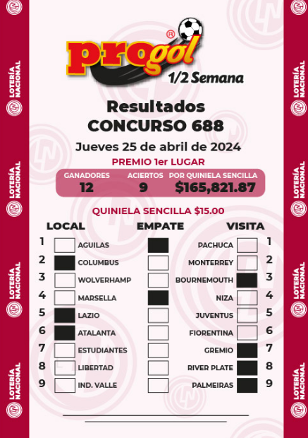 Premios progol media semana 688