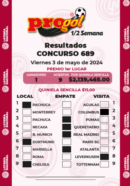 Resultados Progol Media Semana 689 PDF del 30 al 2 de mayo 2024 1 Lista de premios progol 689