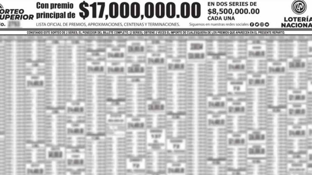 Sigue los resultados en pdf del sorteo superior