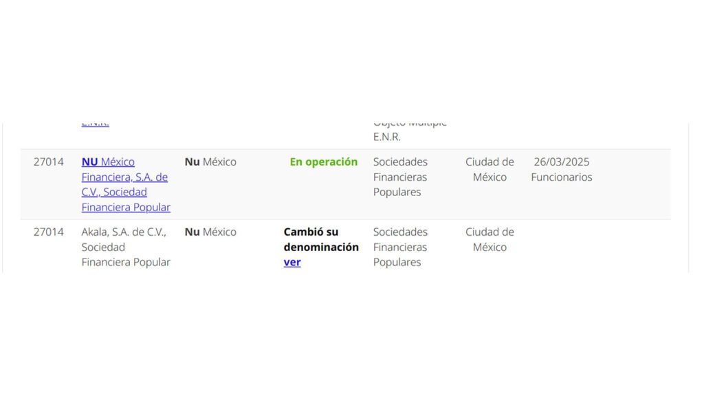 ¿Qué institución es AKA060427QP2? Me llegan mensajes y facturas 1 Akala es una SOFIPO