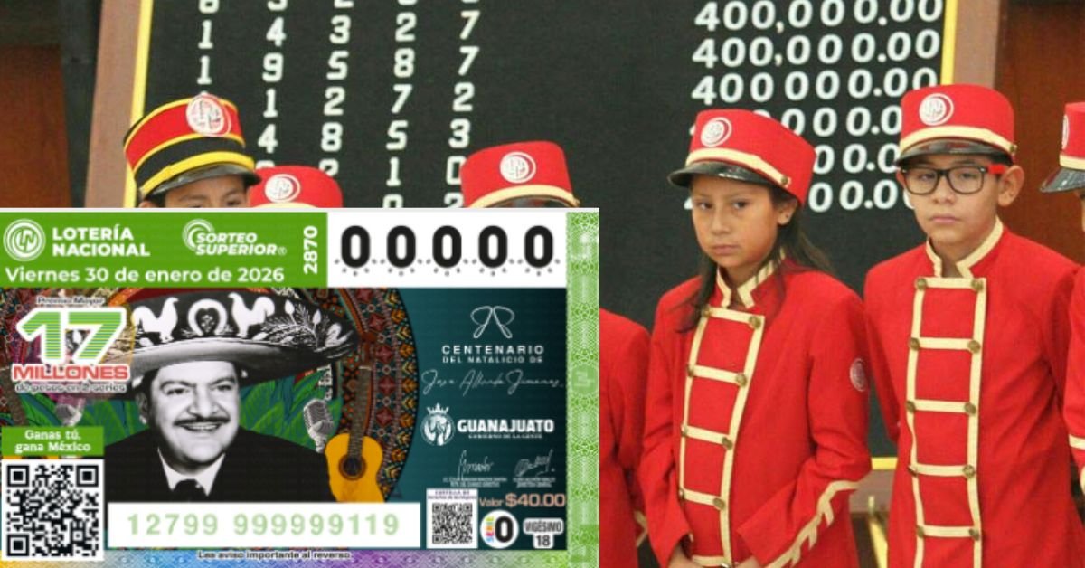 Lista oficial e premios sorteo superior 2870